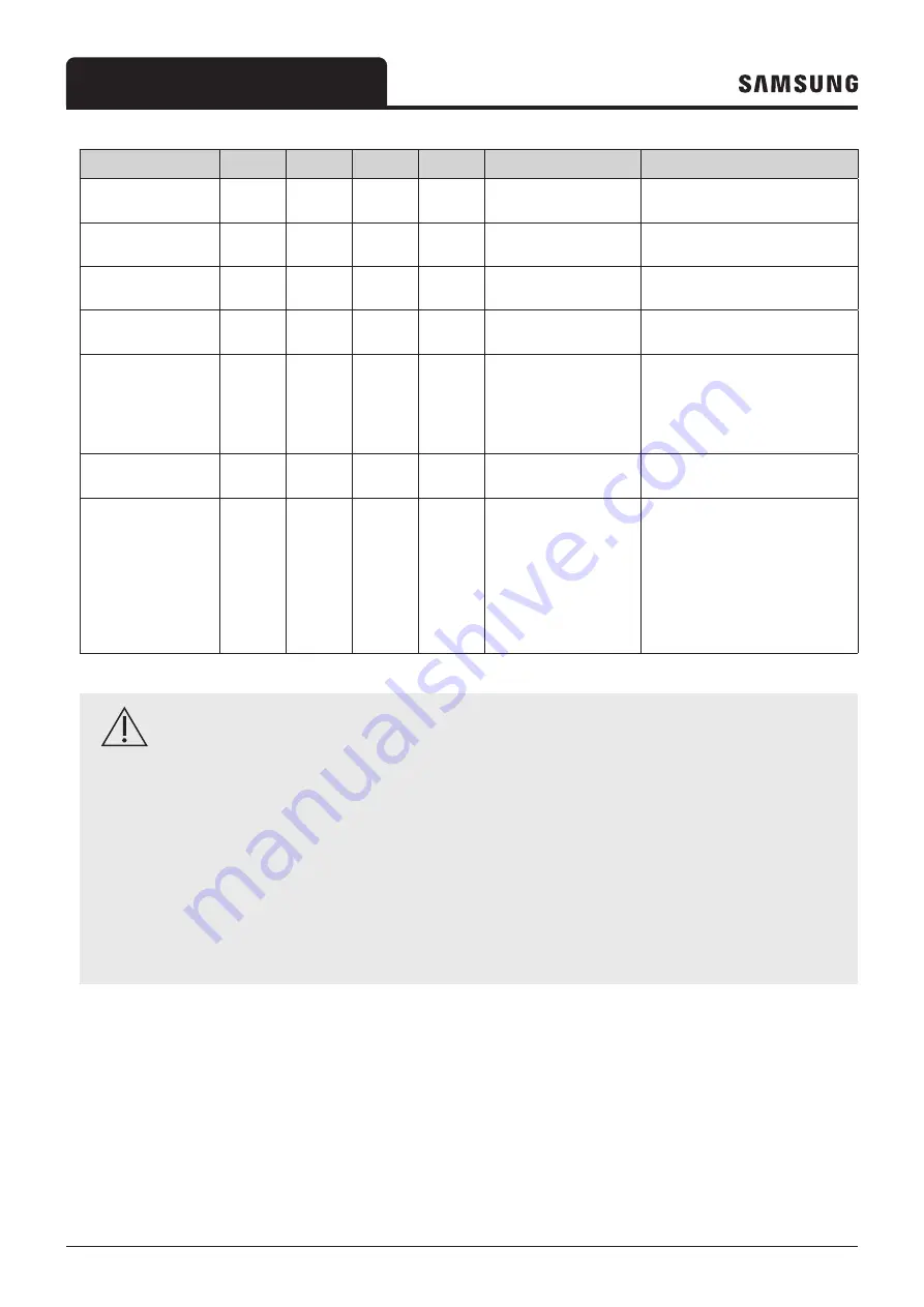 Samsung EHS AE050RXYDEG/EU Скачать руководство пользователя страница 124