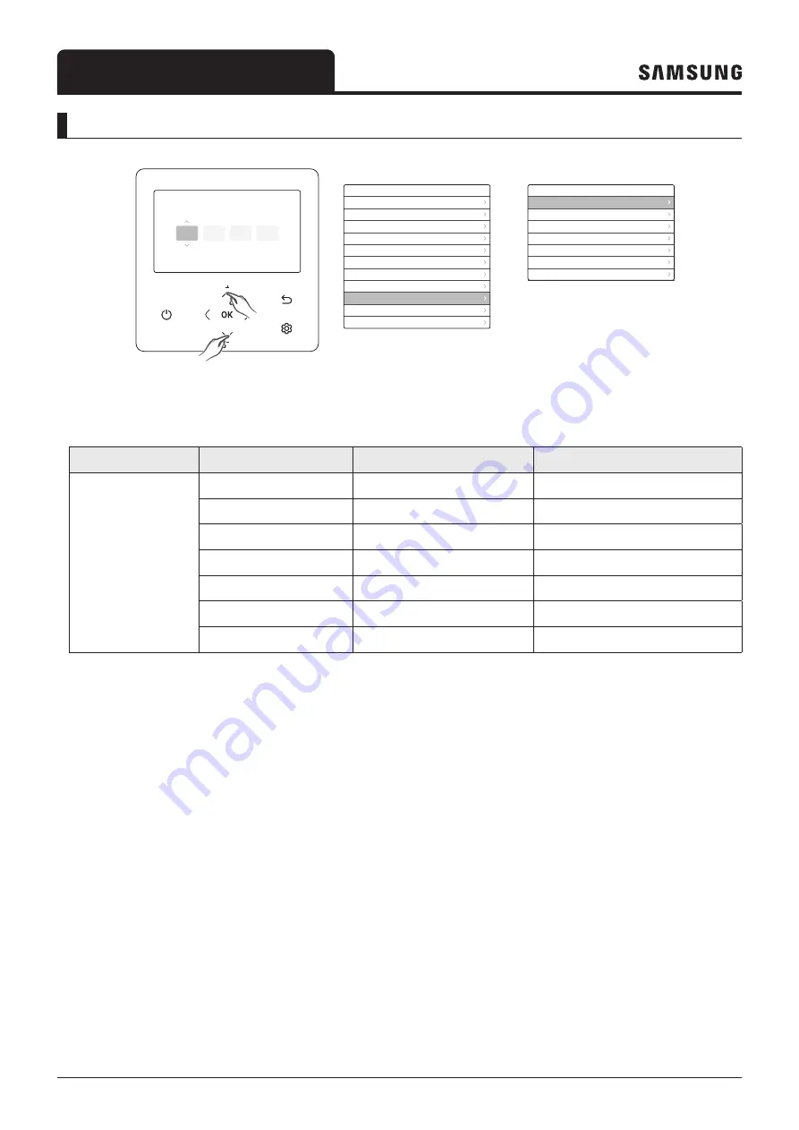 Samsung EHS AE050RXYDEG/EU Скачать руководство пользователя страница 130