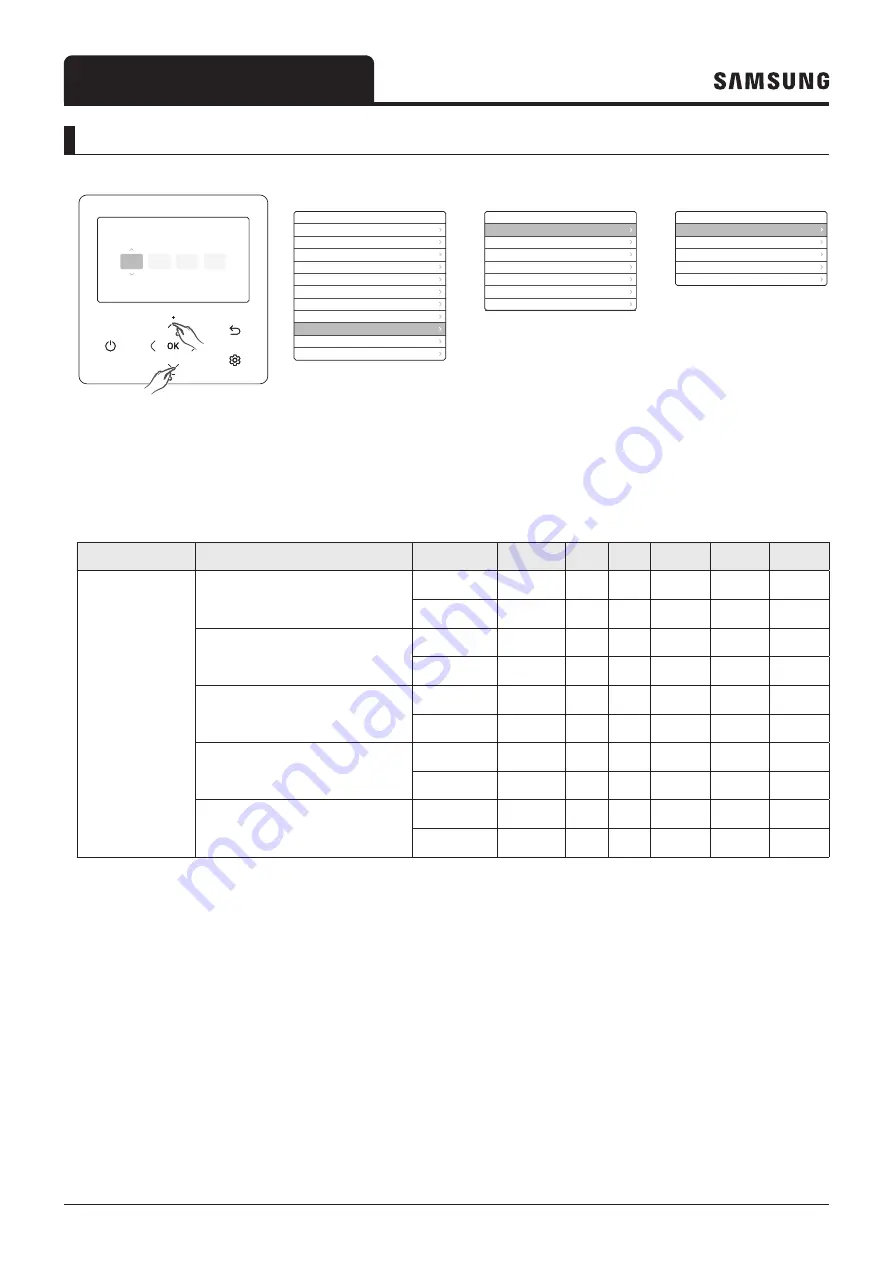 Samsung EHS AE050RXYDEG/EU Скачать руководство пользователя страница 131