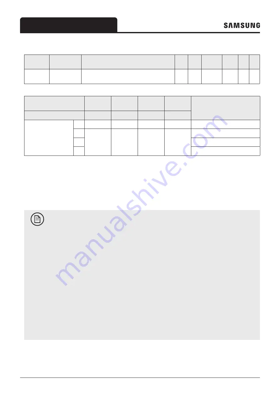 Samsung EHS AE050RXYDEG/EU Manual Download Page 136