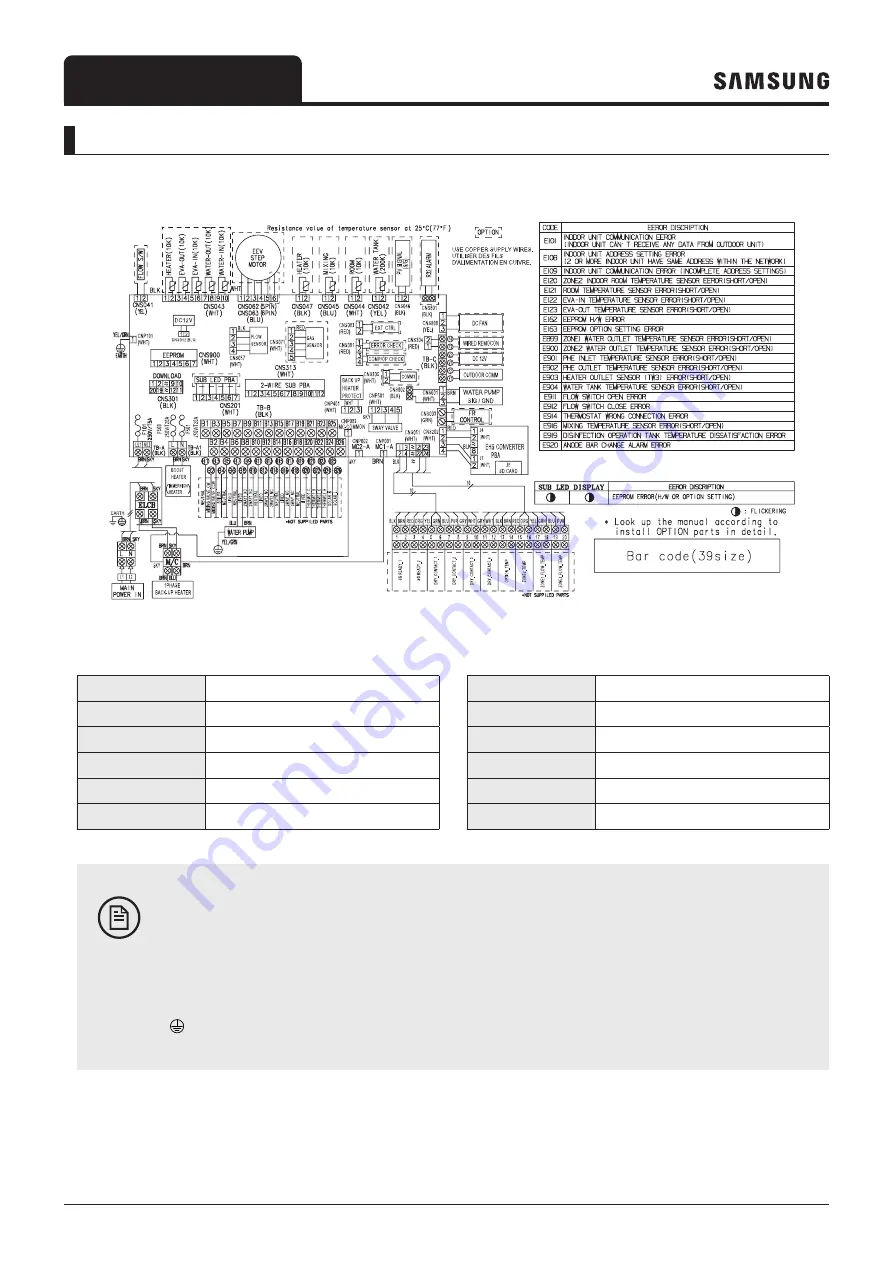 Samsung EHS AE050RXYDEG/EU Скачать руководство пользователя страница 205