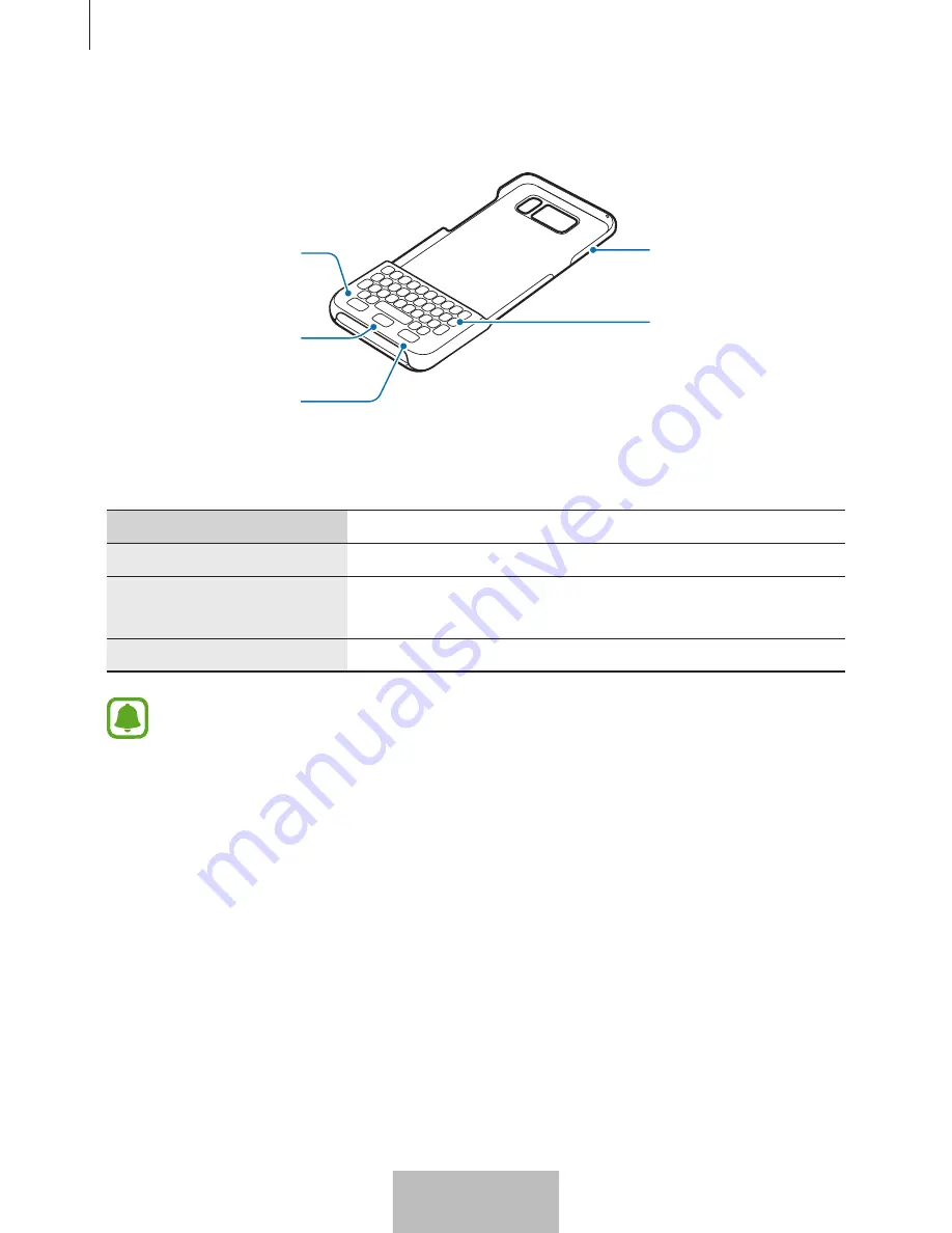 Samsung EJ-CG955 User Manual Download Page 103