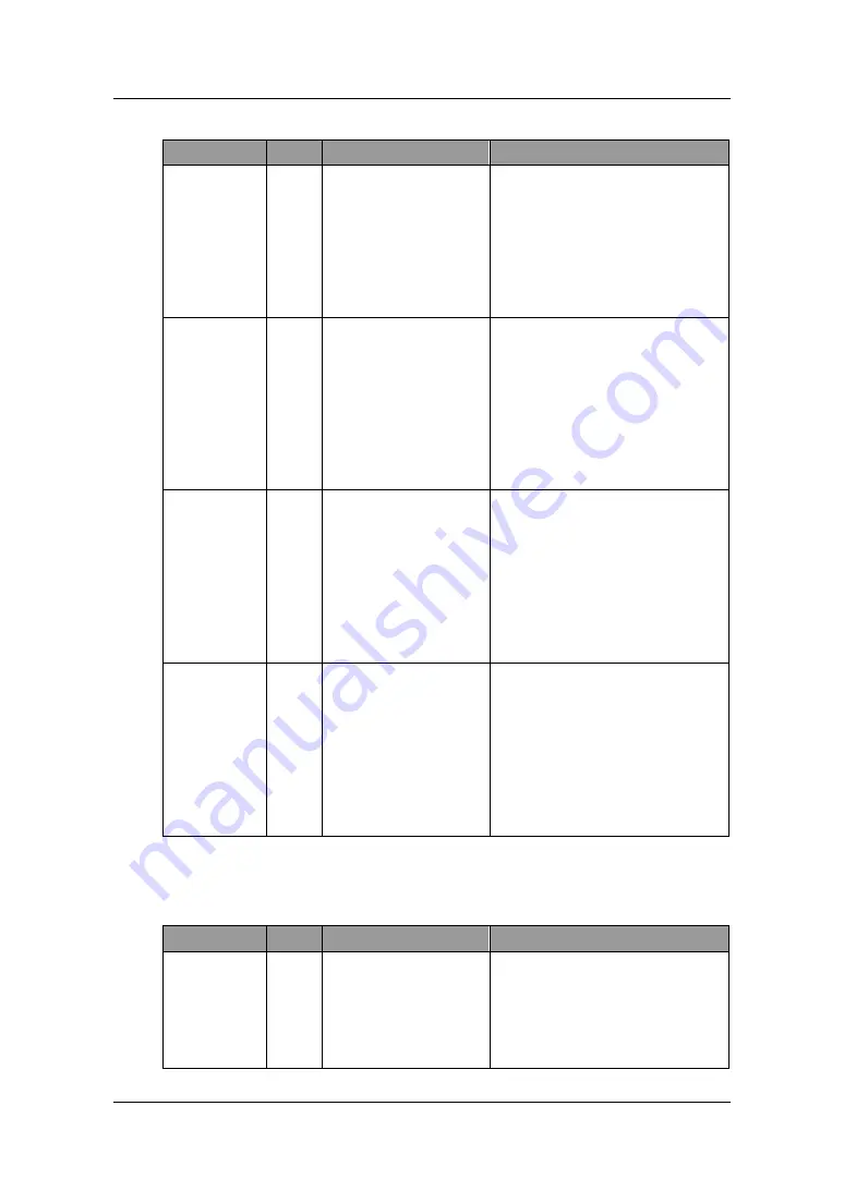 Samsung ELSR362-00002 User Manual Download Page 51