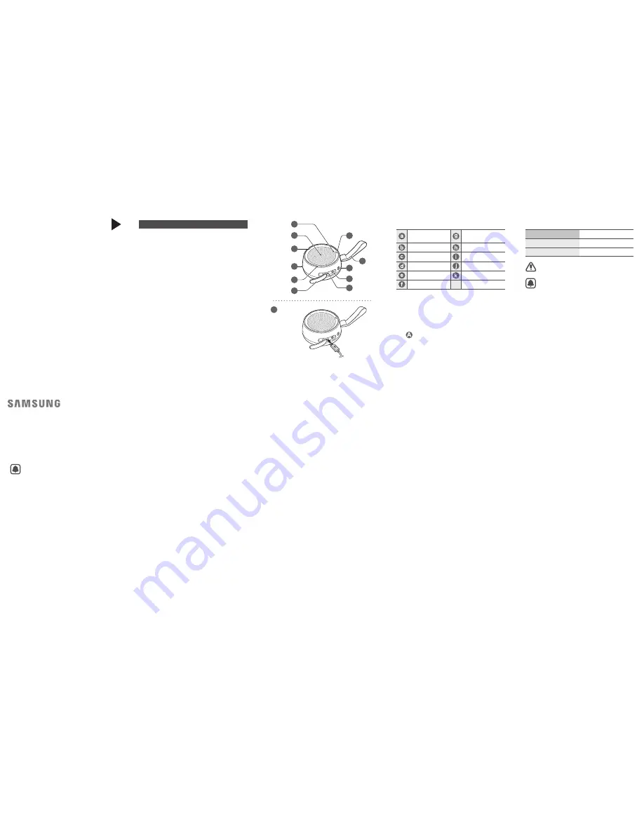 Samsung EO-SG510 Quick Start Manual Download Page 1