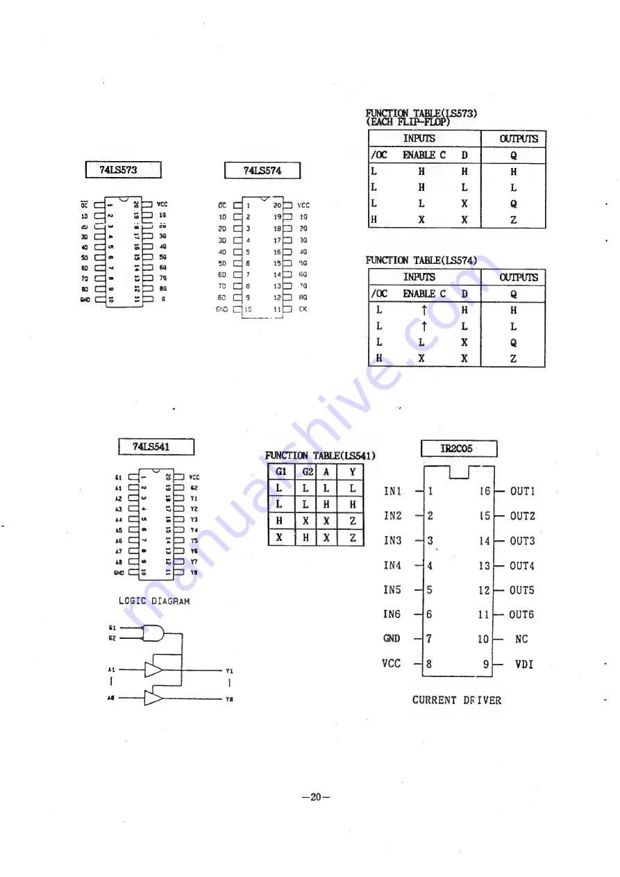 Samsung ER-3715 Series Service Manual Download Page 21