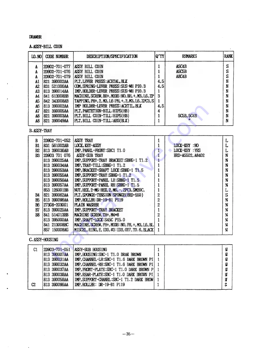 Samsung ER-3715 Series Service Manual Download Page 36