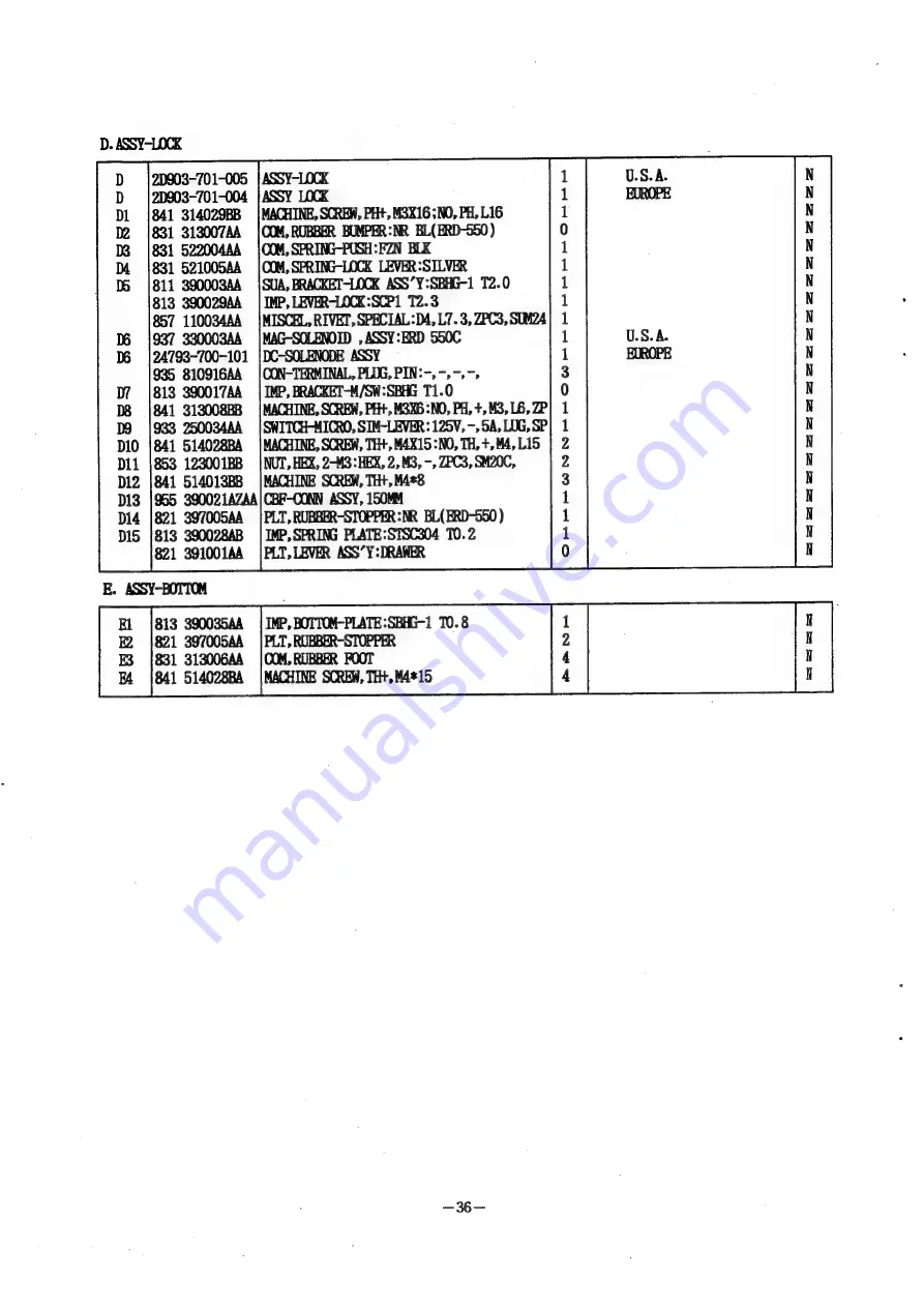 Samsung ER-3715 Series Service Manual Download Page 37