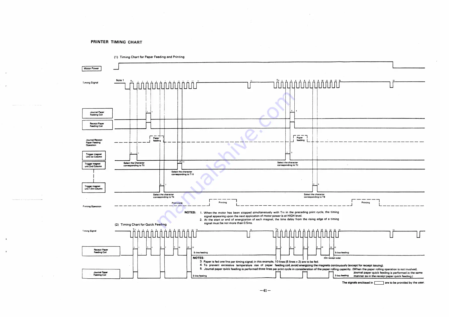 Samsung ER-3715 Series Скачать руководство пользователя страница 43