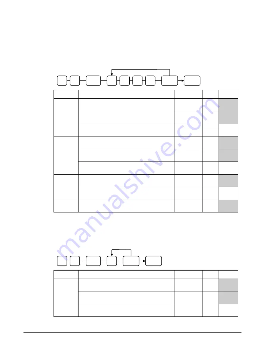 Samsung ER 5215 Operator'S Manual Download Page 132