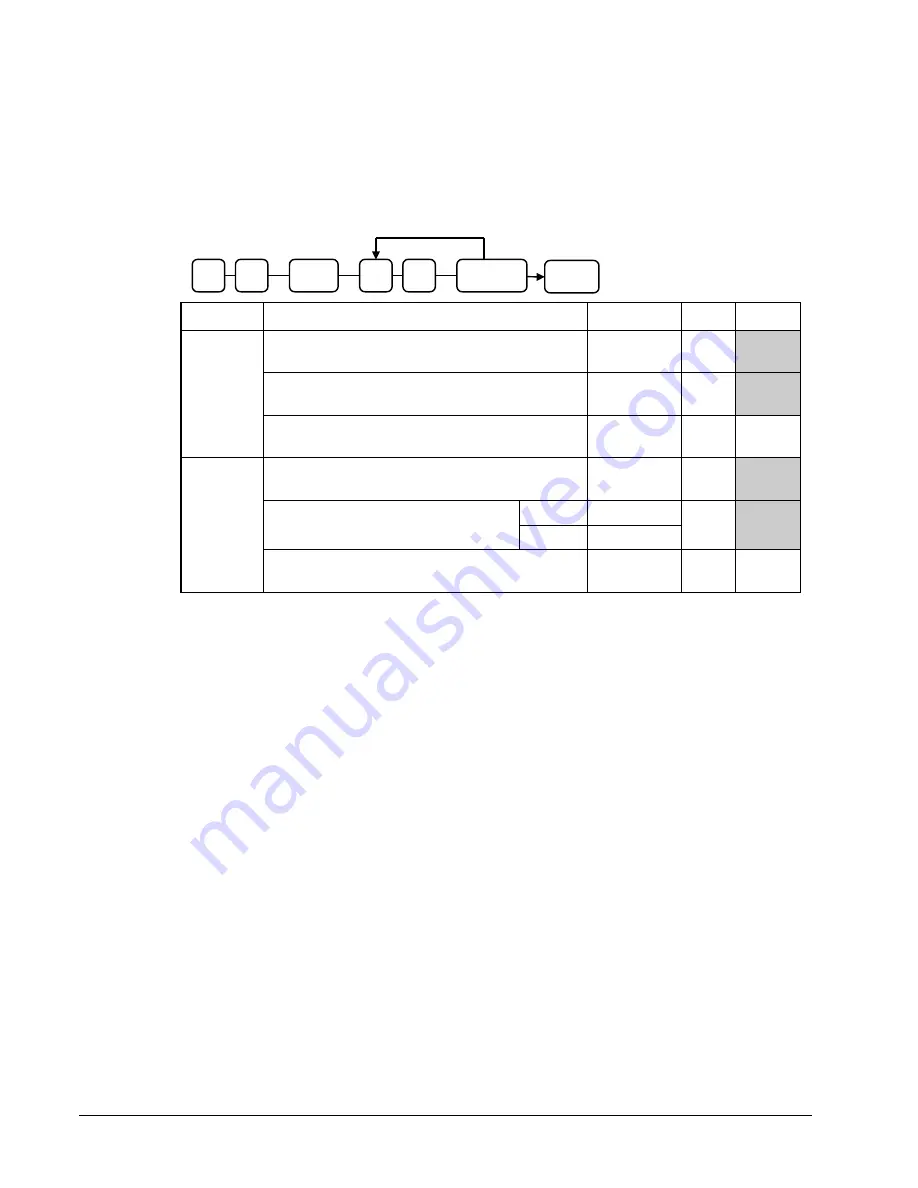 Samsung ER 5215 Operator'S Manual Download Page 136