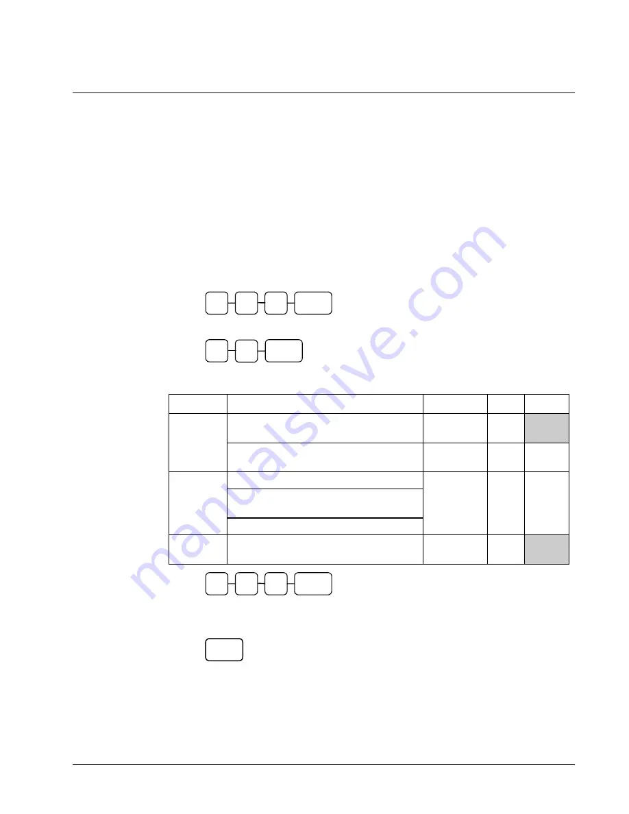 Samsung ER 5215 Operator'S Manual Download Page 147