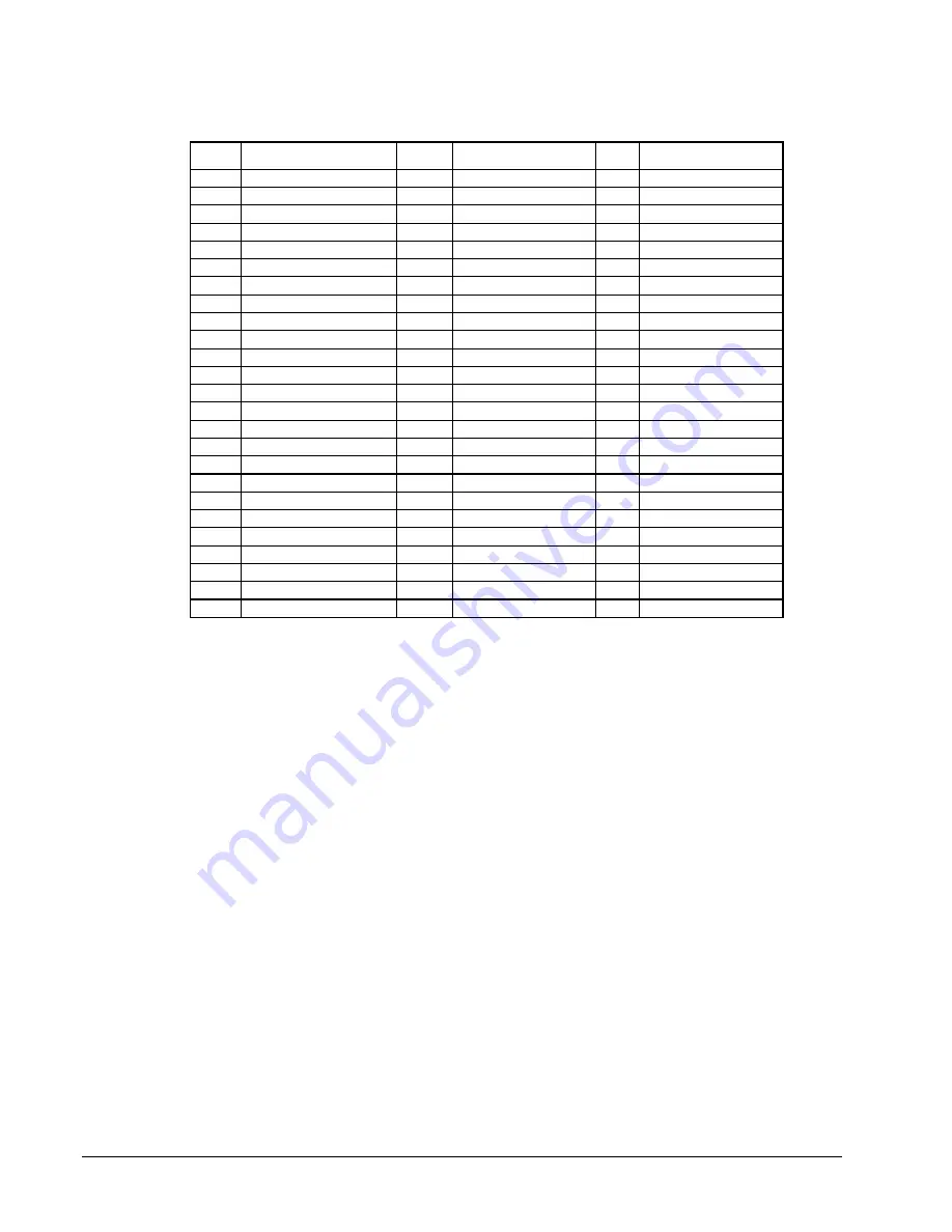 Samsung ER 5215 Operator'S Manual Download Page 154