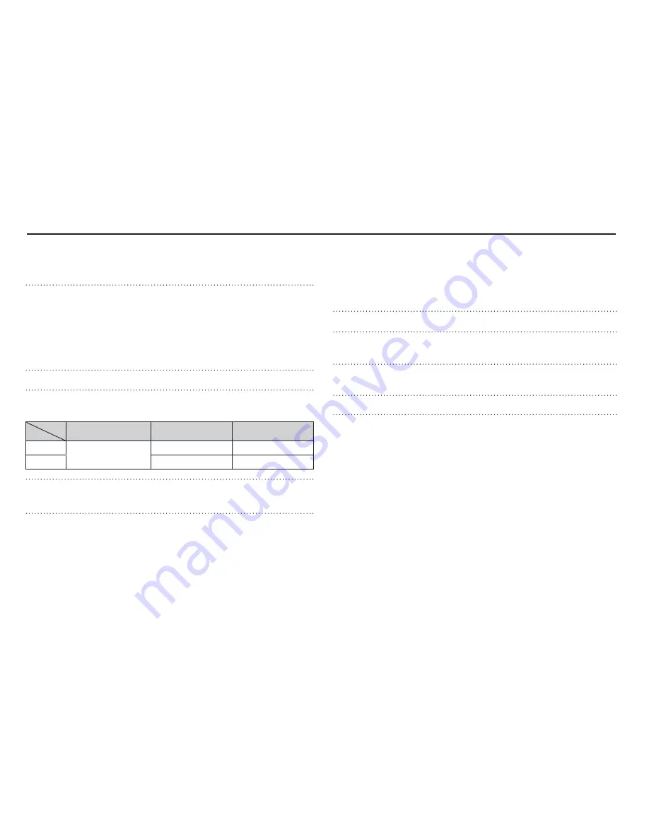 Samsung ES55 User Manual Download Page 80