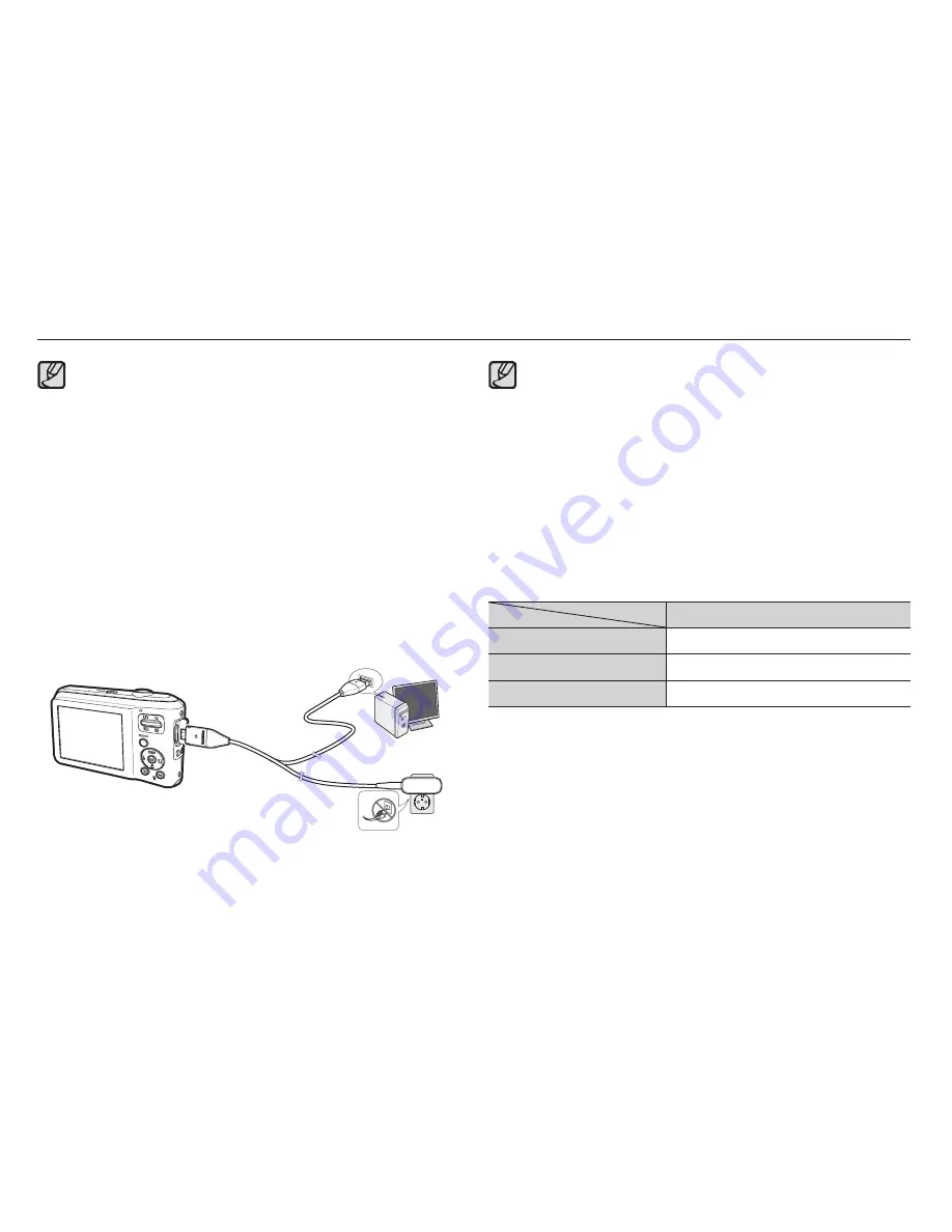 Samsung ES65 User Manual Download Page 14