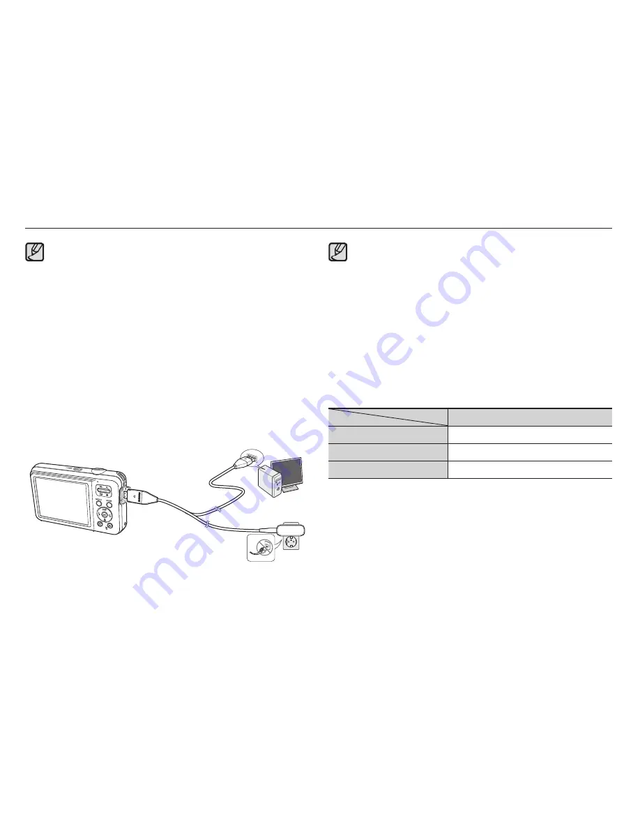 Samsung ES75 User Manual Download Page 14