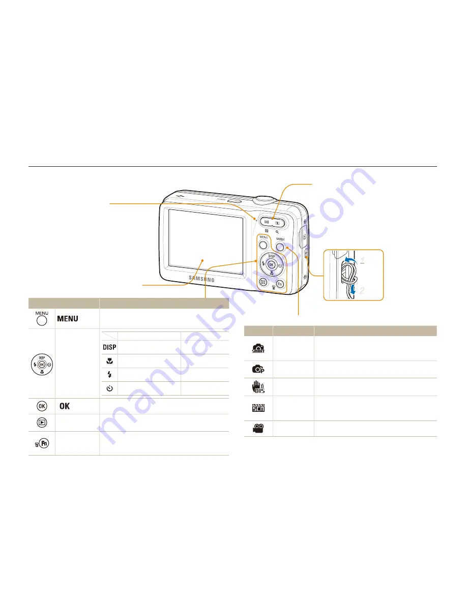 Samsung ES80 Manual Del Usuario Download Page 15