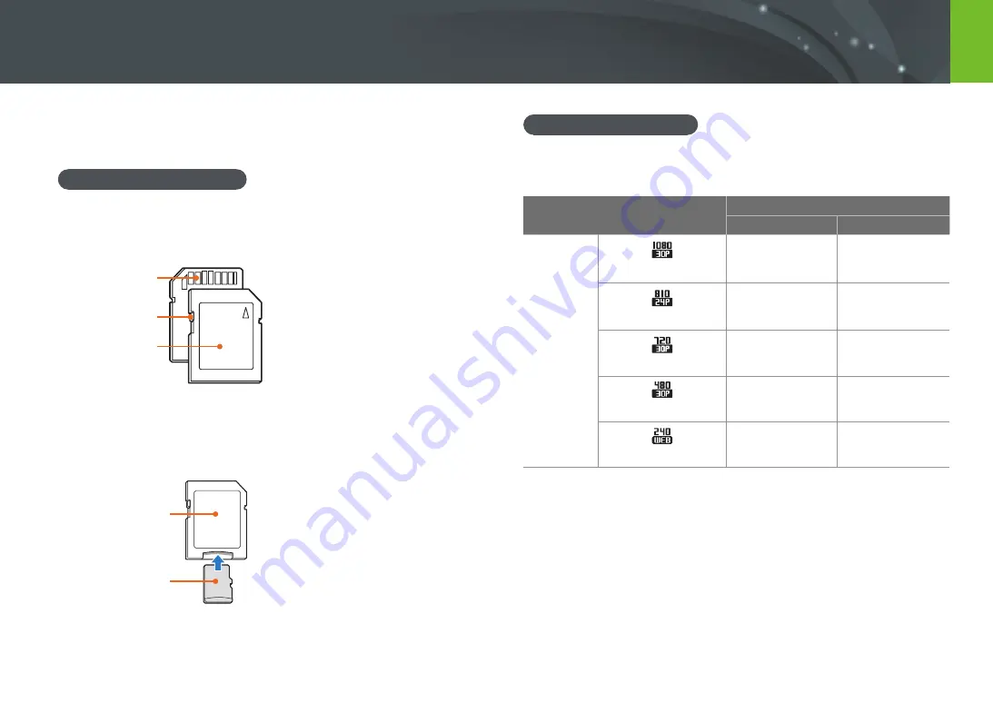 Samsung EVNX20ZZBSBUS User Manual Download Page 159