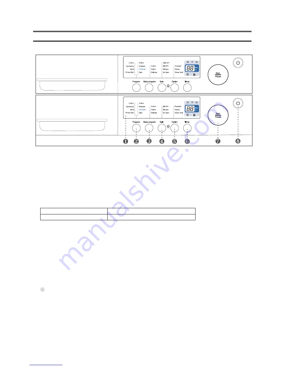 Samsung F1053V Owner'S Instructions Manual Download Page 5