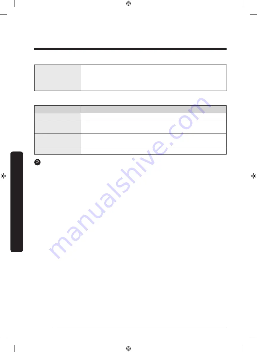 Samsung FlexDry DVE60M9900W/A3 User Manual Download Page 40