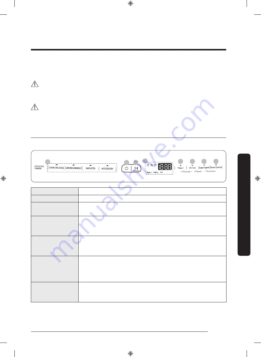 Samsung FlexDry DVE60M9900W User Manual Download Page 39