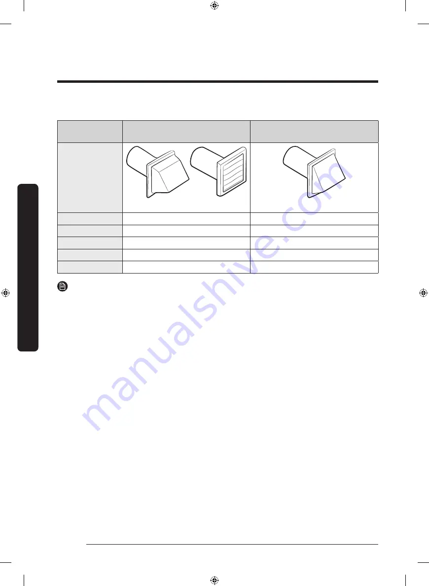 Samsung FlexDry DVE60M9900W User Manual Download Page 94