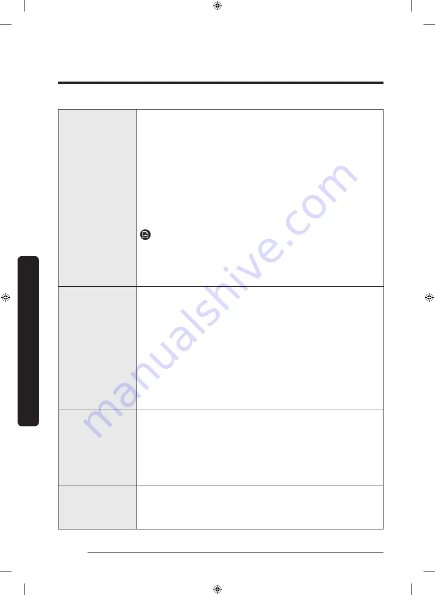 Samsung FlexDry DVE60M9900W User Manual Download Page 120