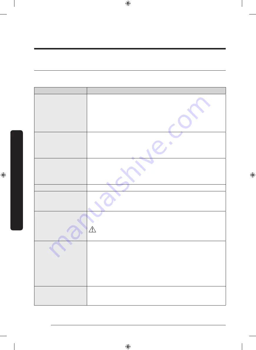 Samsung FlexDry DVE60M9900W User Manual Download Page 188