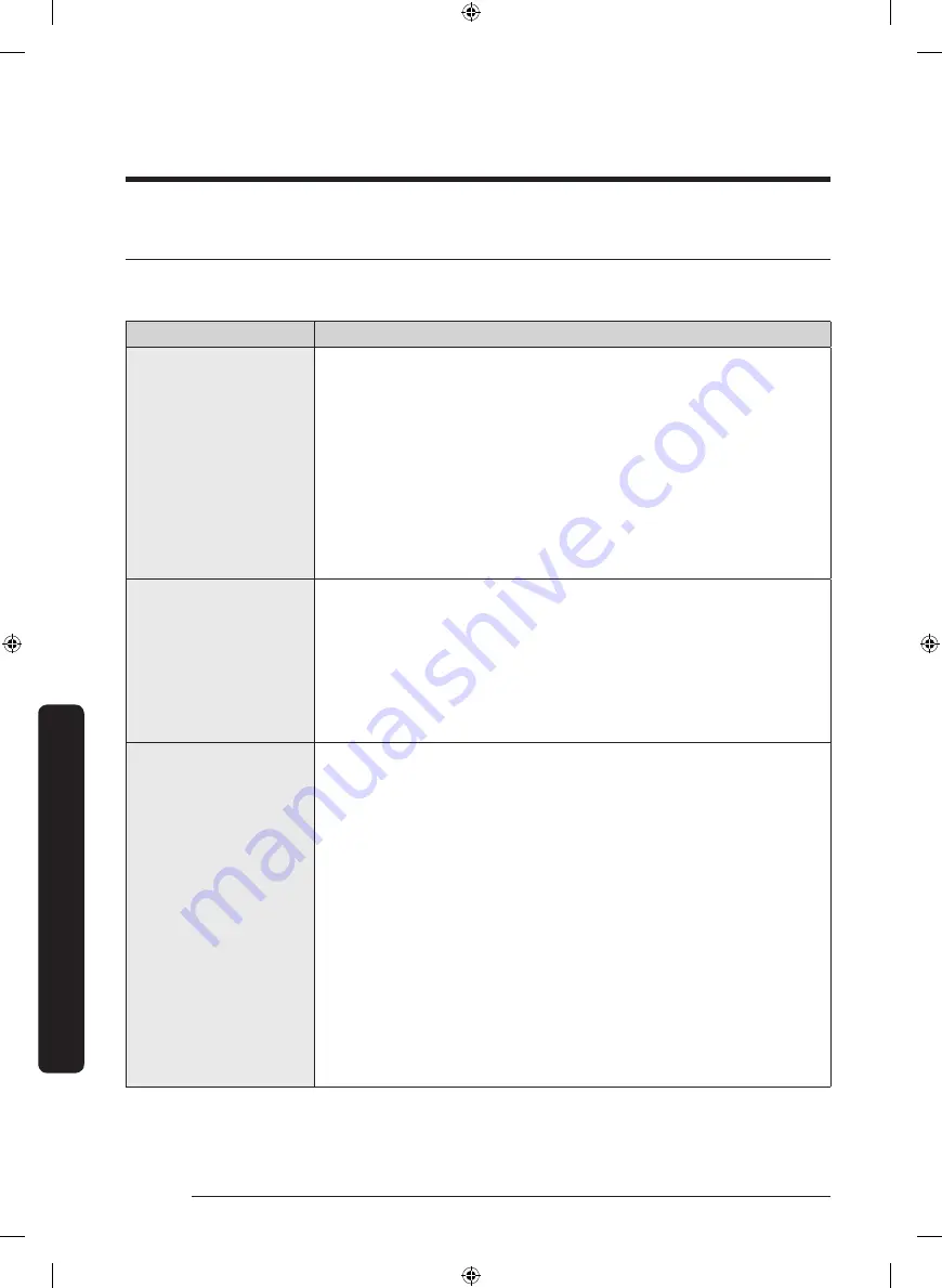 Samsung FlexDry DVG55M9600V/A3-00 User Manual Download Page 56