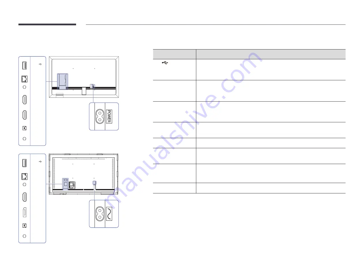 Samsung Flip WM85R User Manual Download Page 12