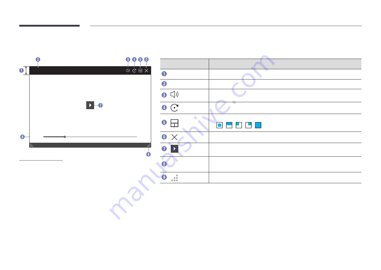 Samsung Flip WM85R User Manual Download Page 42