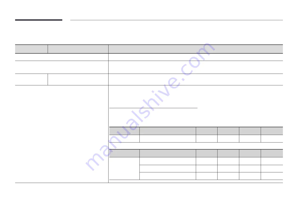 Samsung Flip WM85R User Manual Download Page 62