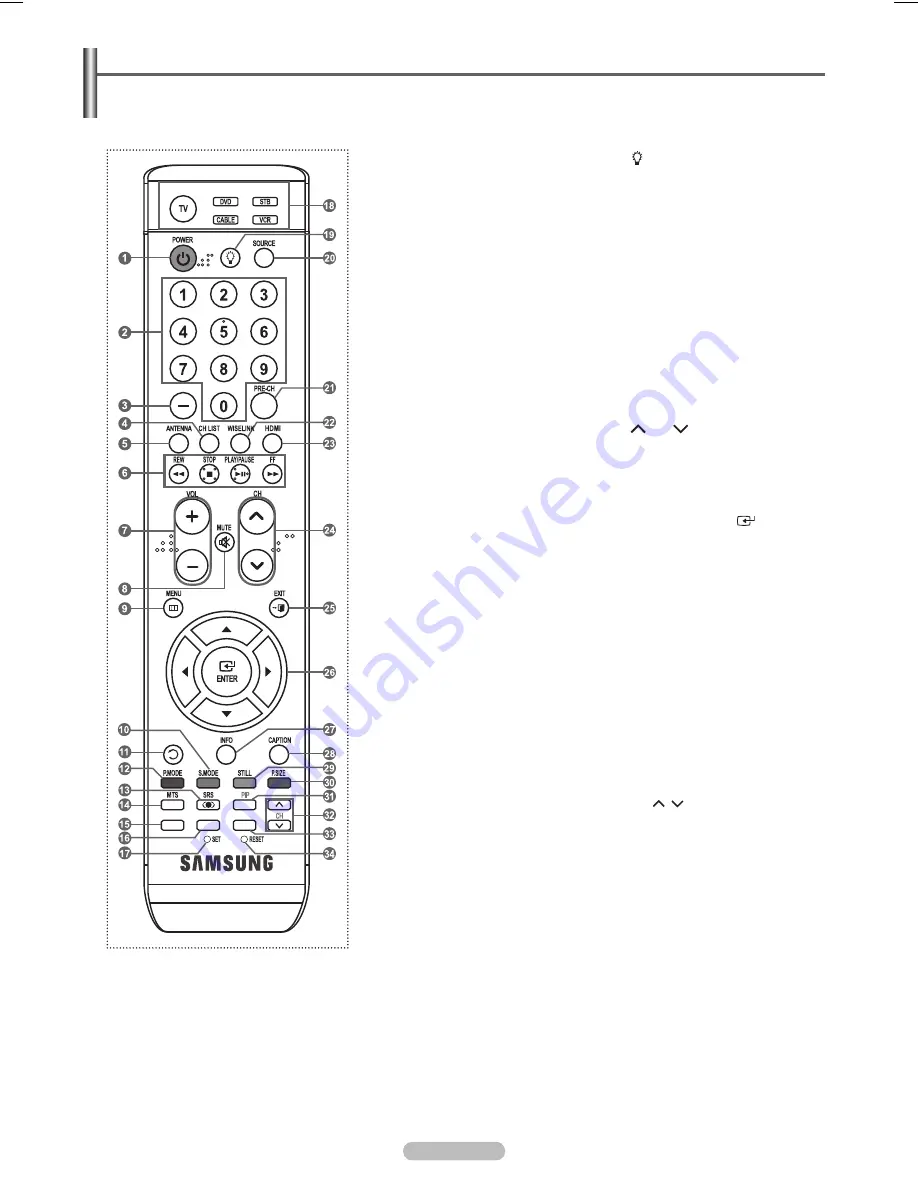 Samsung FP-T5094W Owner'S Instructions Manual Download Page 11