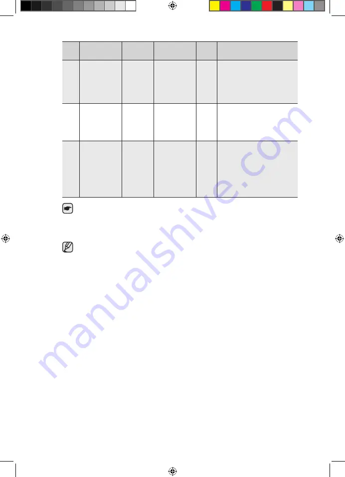 Samsung FQ115T001 Installation And Operating Instruction Download Page 34