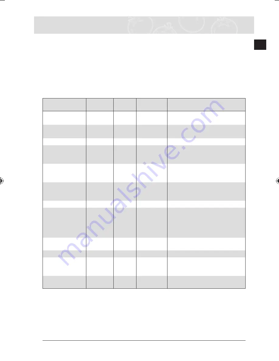 Samsung FQ159UST Owner'S Manual Download Page 35