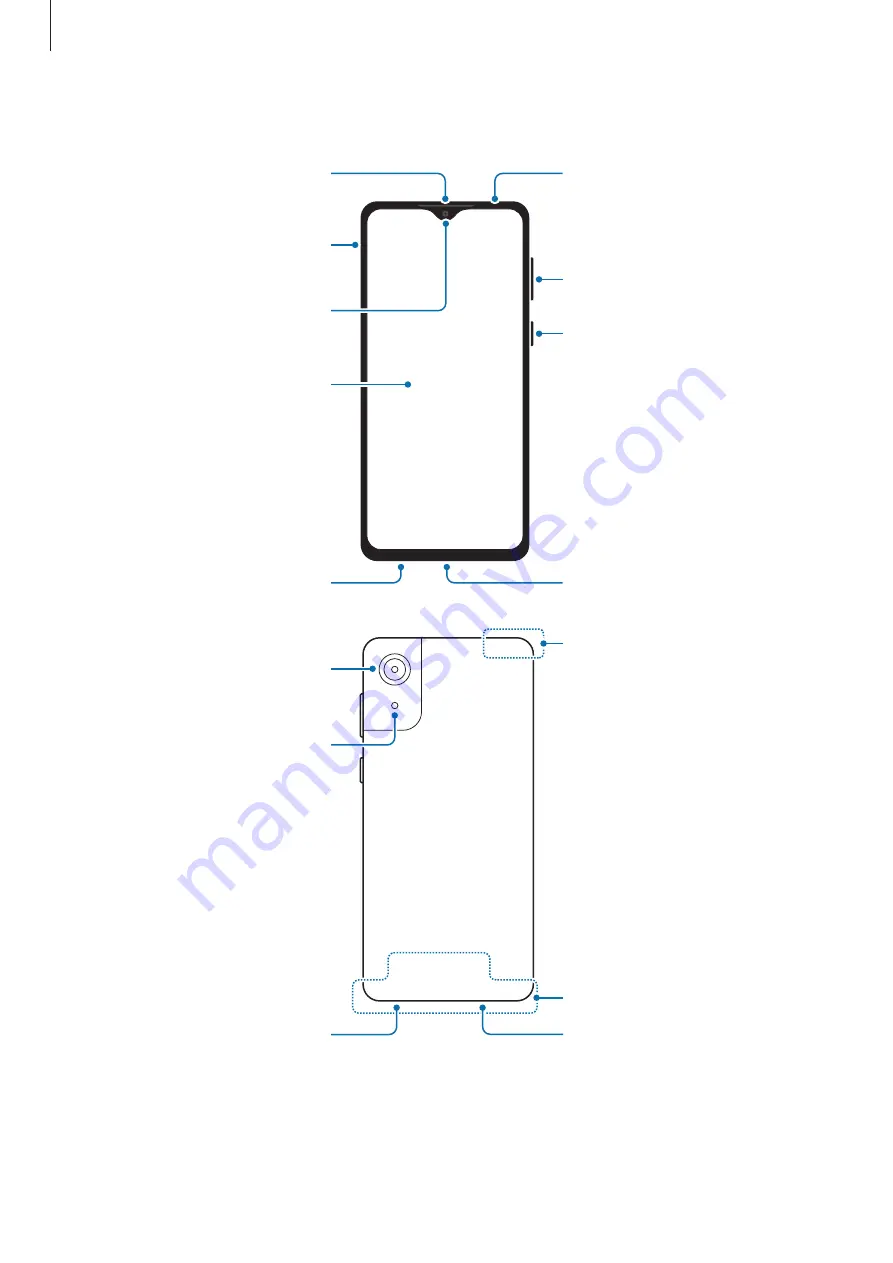 Samsung Galaxy A03 Core Скачать руководство пользователя страница 11