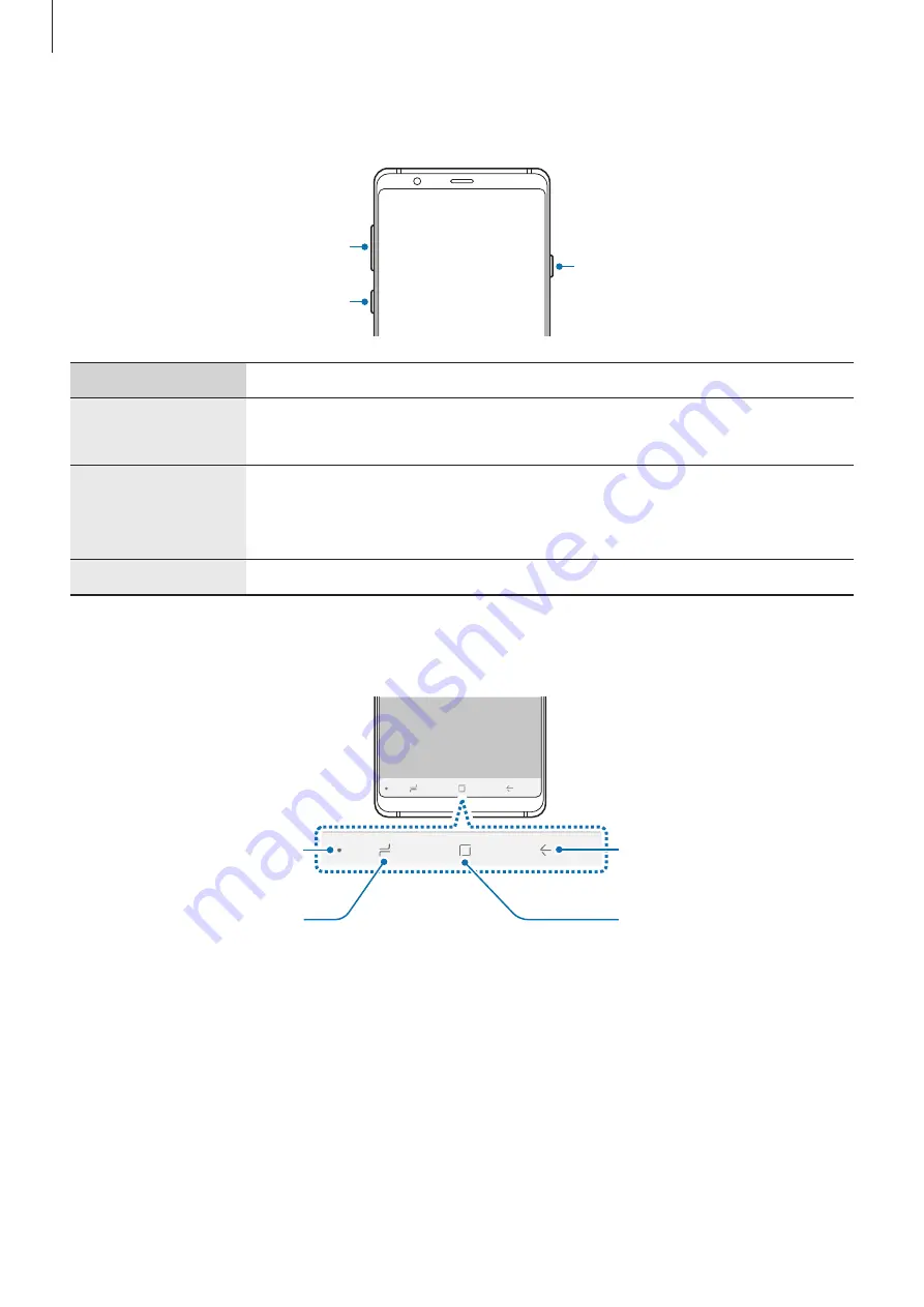 Samsung Galaxy A9 Star Lite User Manual Download Page 12