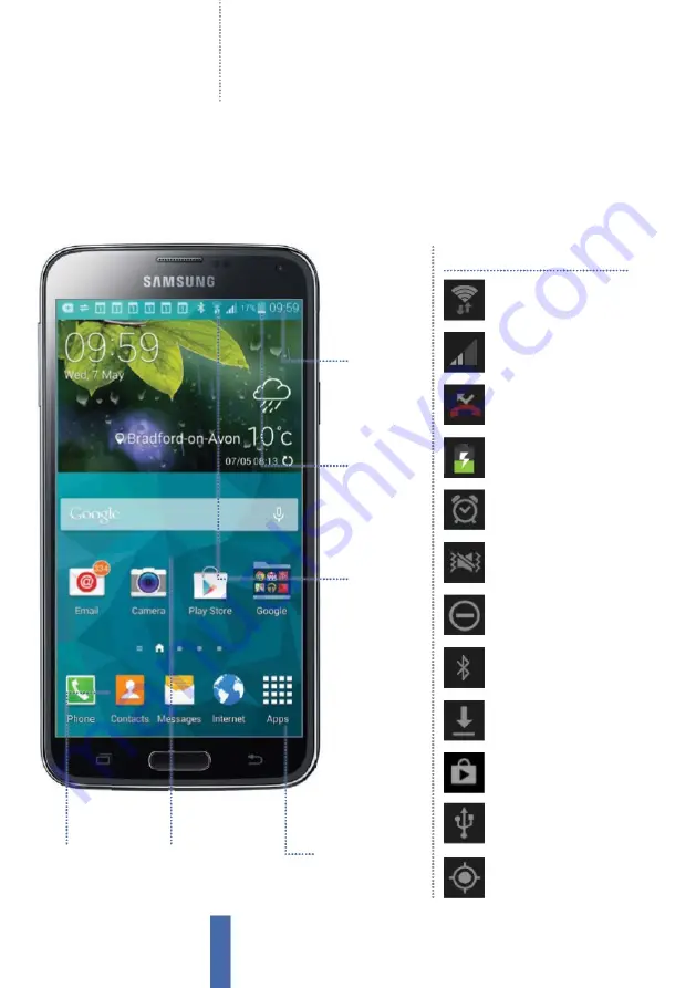 Samsung GALAXY S5 Скачать руководство пользователя страница 18