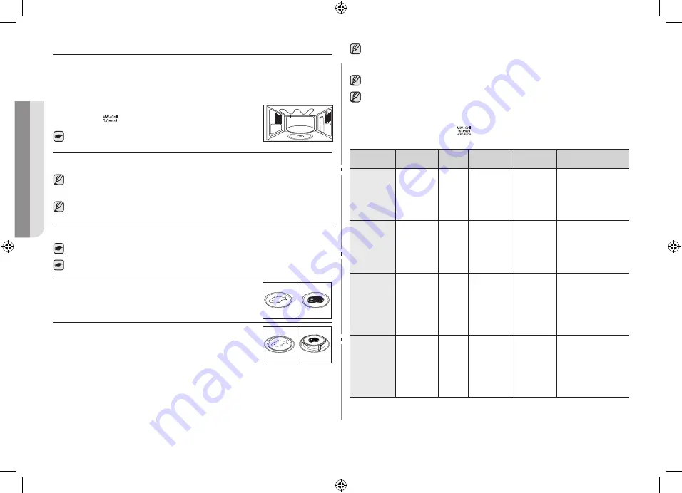 Samsung GE872D Скачать руководство пользователя страница 16