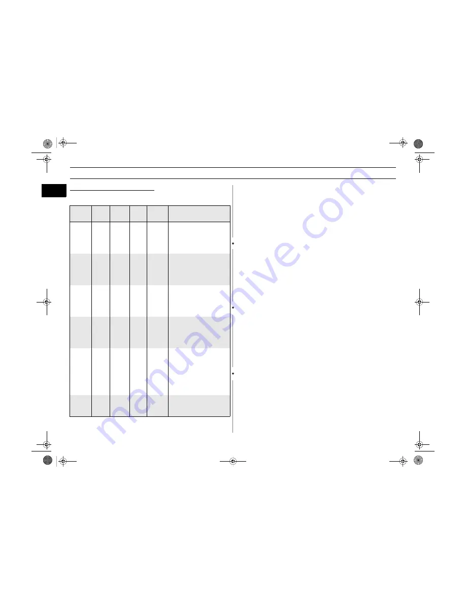 Samsung GR87 Instrucciones Para El Usuario Download Page 18