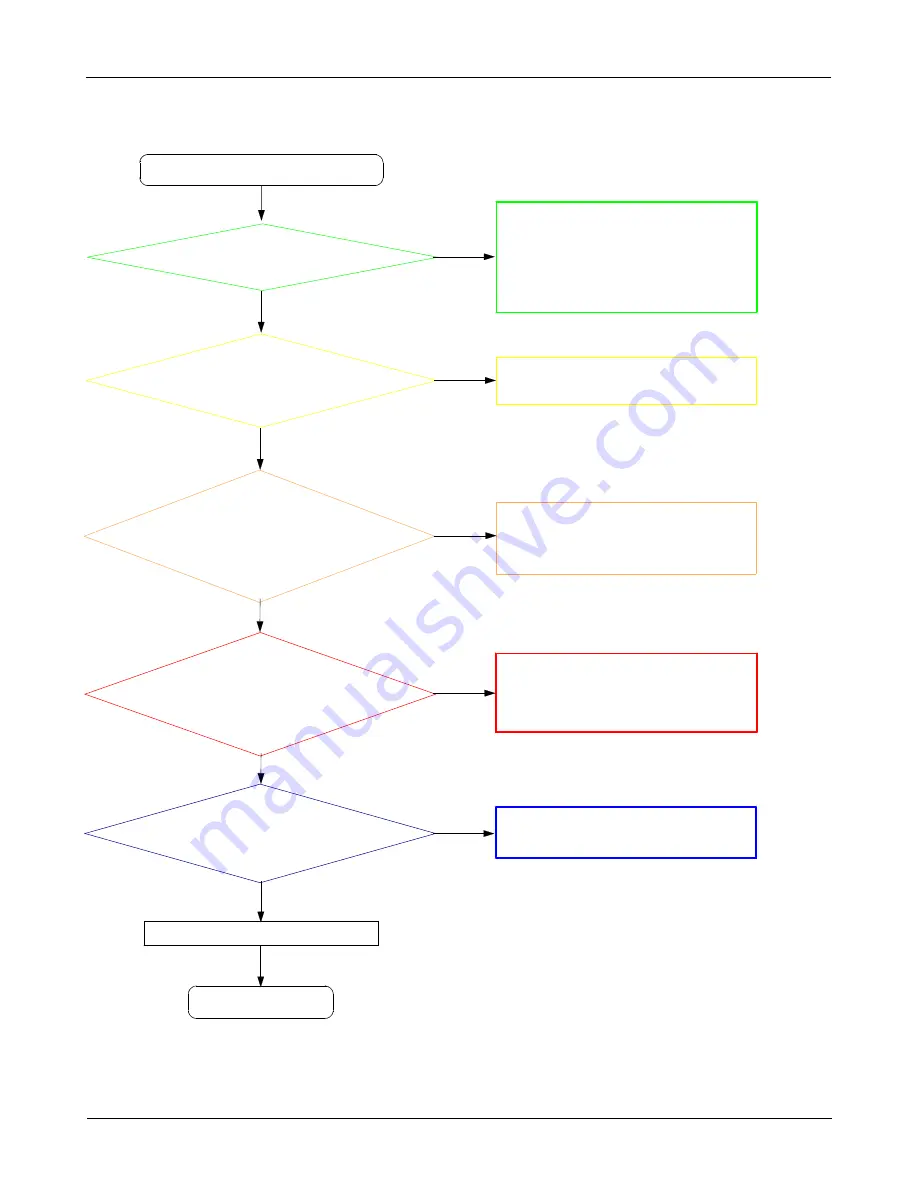 Samsung GT-N8000 Servise Manual Download Page 38