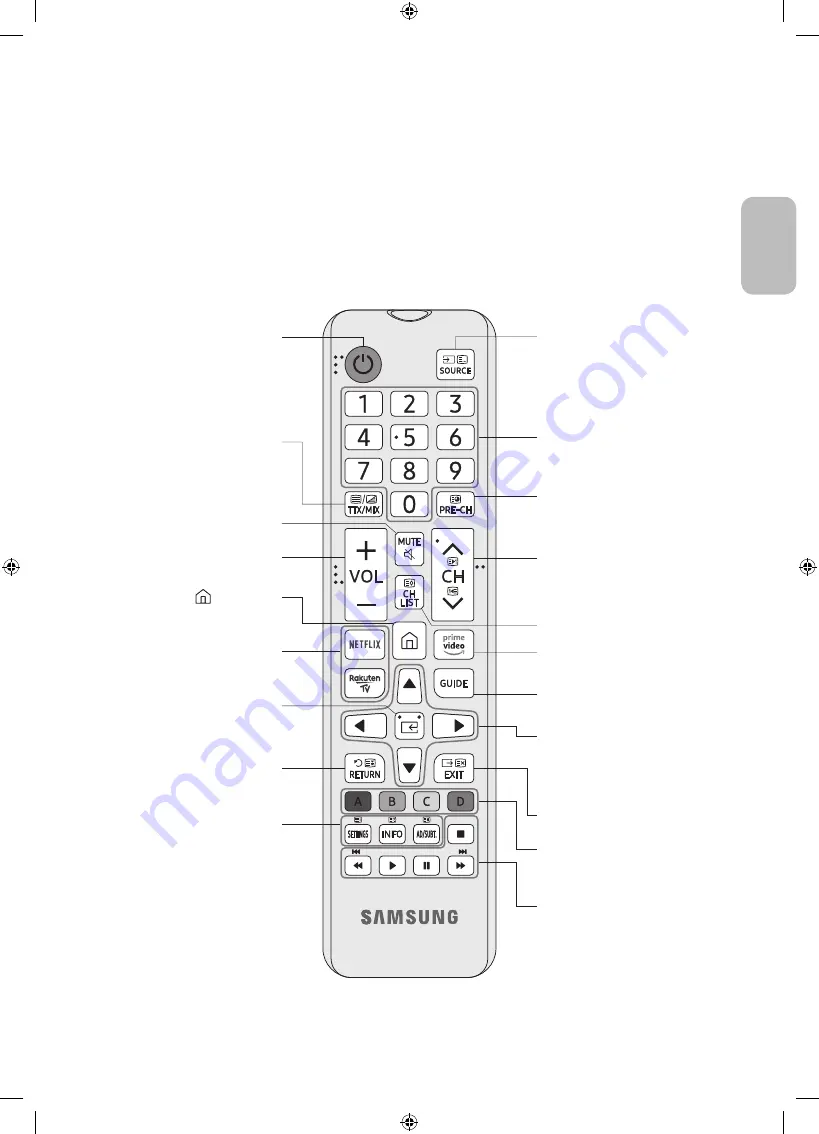 Samsung GU32T4309 User Manual Download Page 31