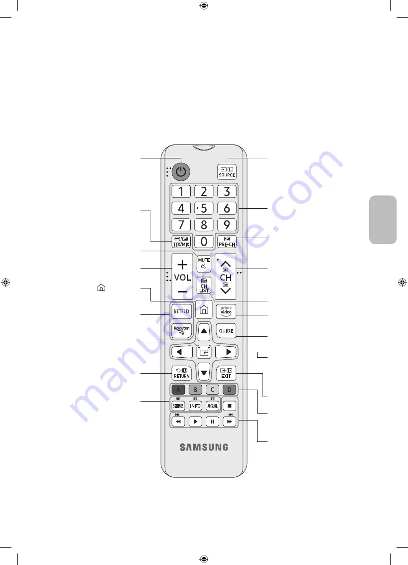 Samsung GU32T4309 Скачать руководство пользователя страница 71