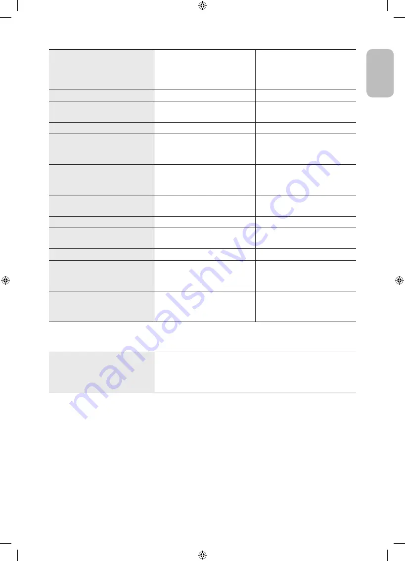 Samsung GU55TU7199UXZG User Manual Download Page 19