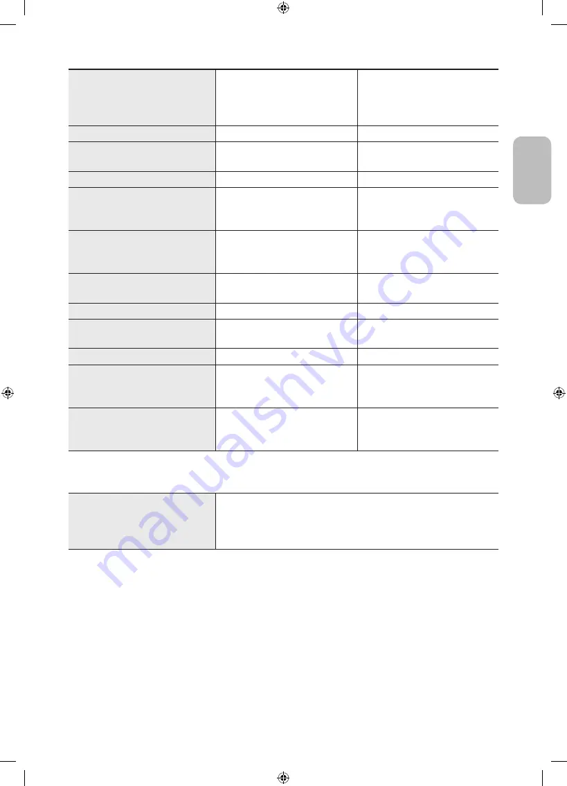 Samsung GU55TU7199UXZG User Manual Download Page 39