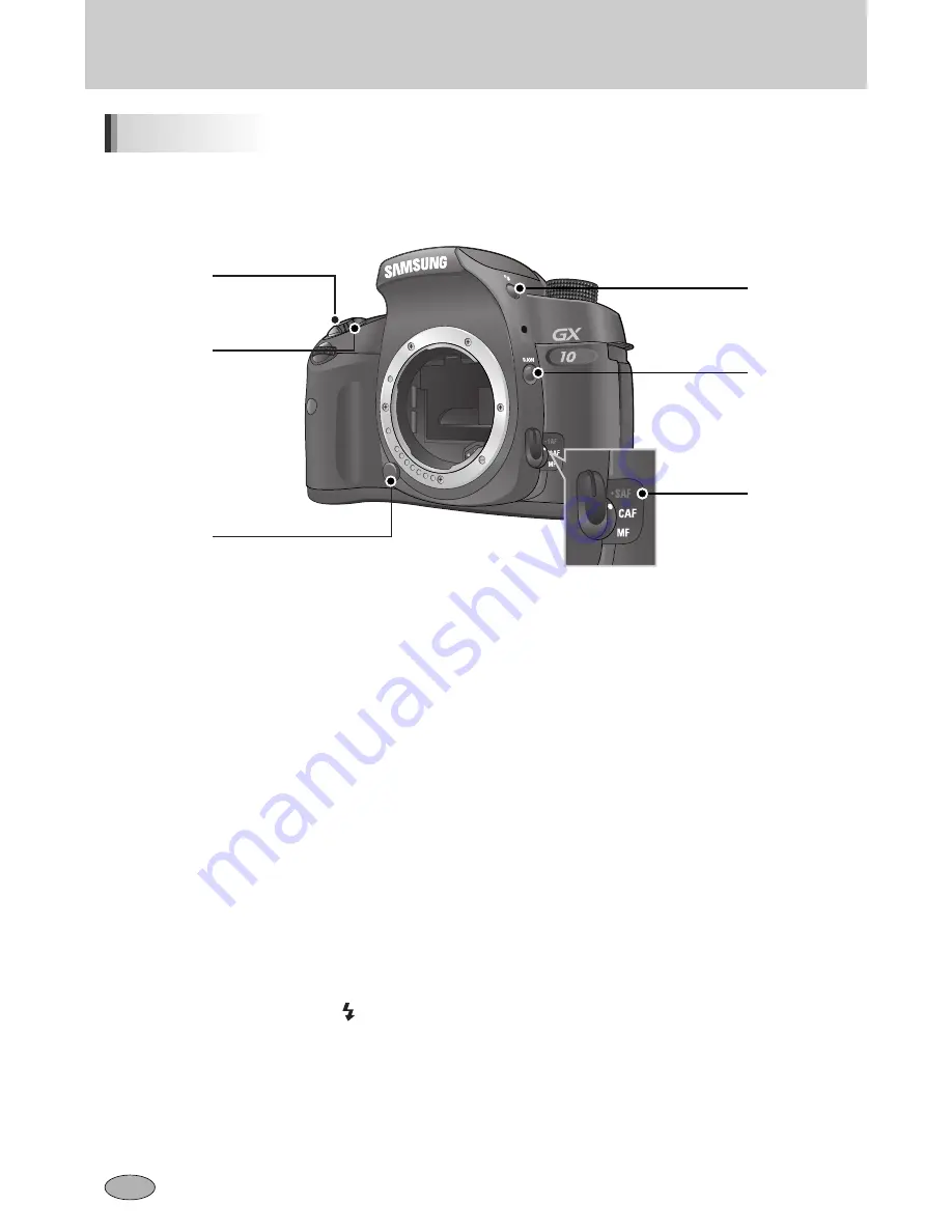 Samsung GX10 - Digital Camera SLR Manual De Usuario Download Page 19