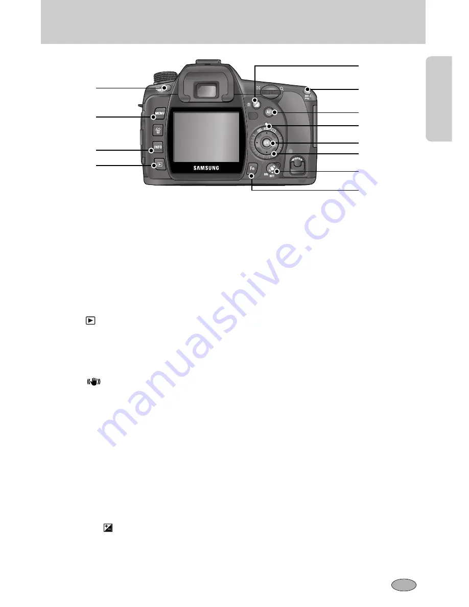 Samsung GX10 - Digital Camera SLR Manual De Usuario Download Page 20