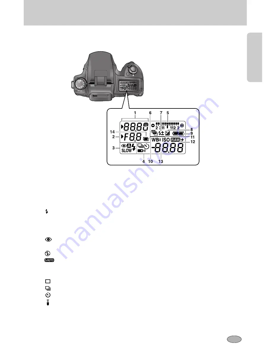 Samsung GX10 - Digital Camera SLR Manual De Usuario Download Page 30