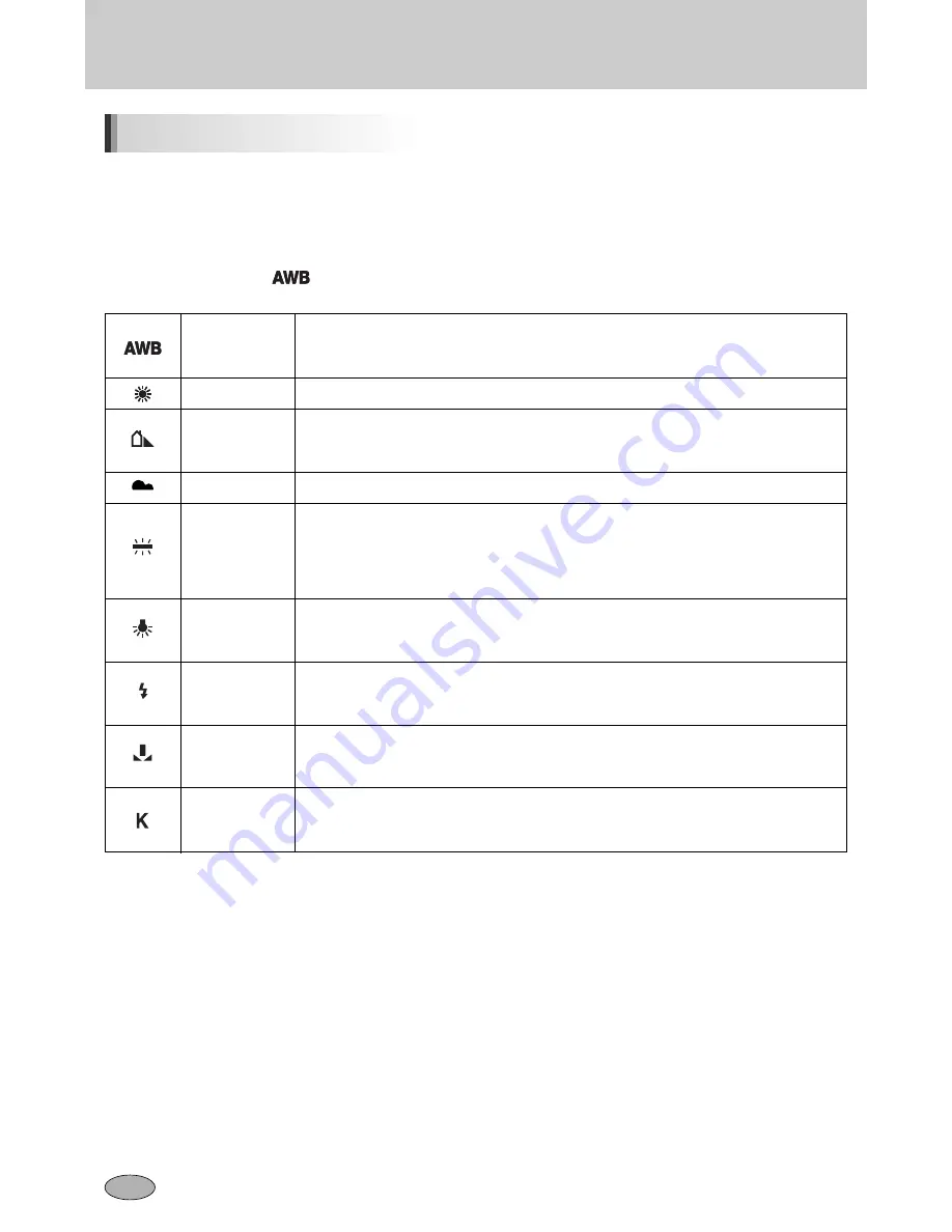 Samsung GX10 - Digital Camera SLR Manual De Usuario Download Page 77