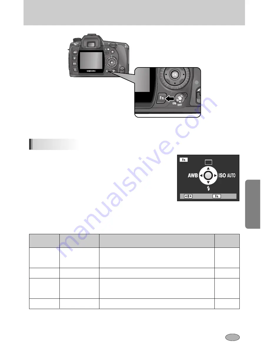 Samsung GX10 - Digital Camera SLR Manual De Usuario Download Page 170