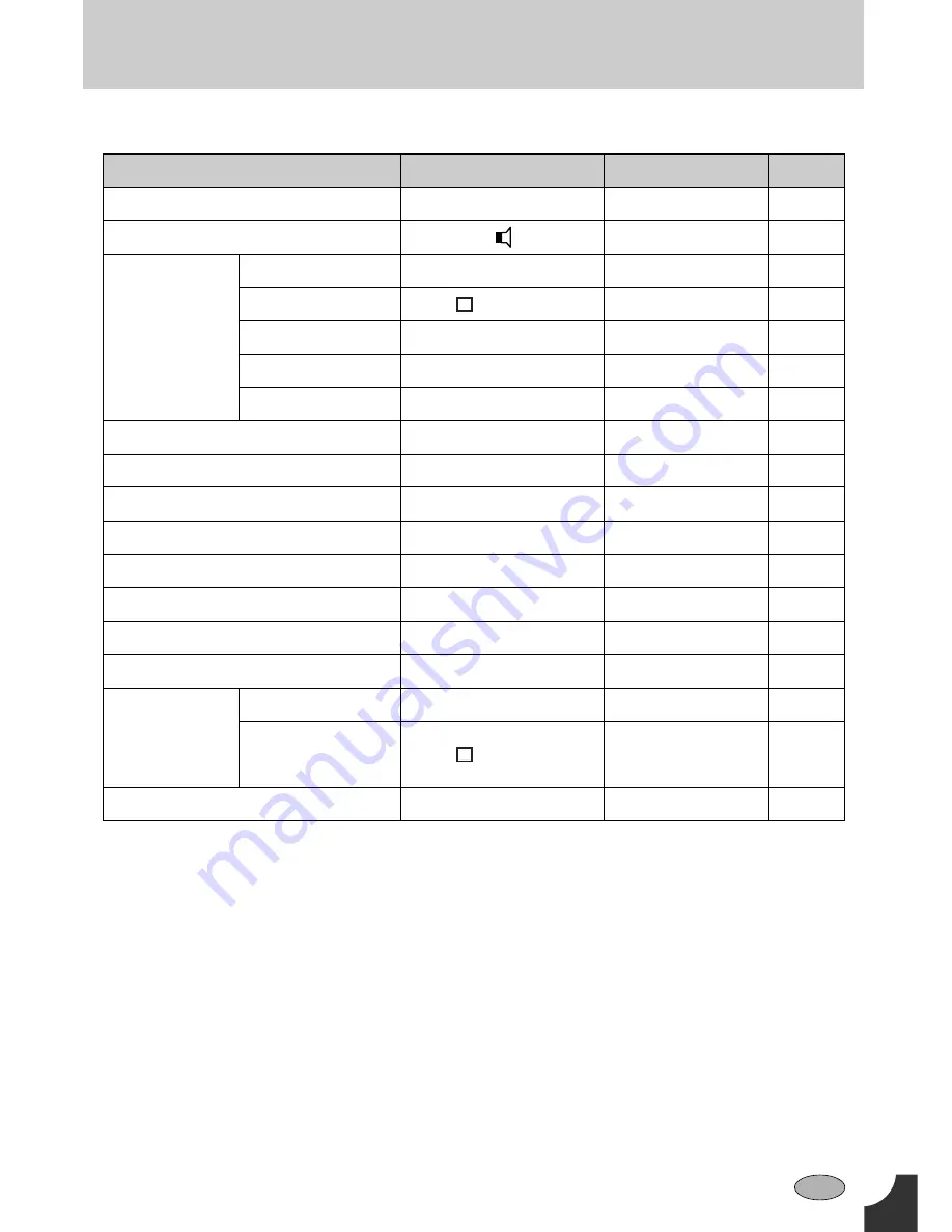 Samsung GX10 - Digital Camera SLR Manual De Usuario Download Page 238